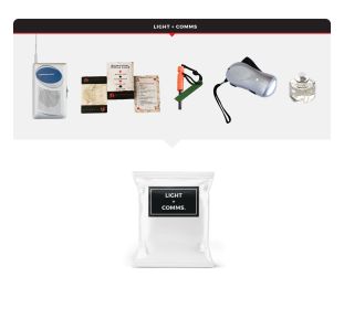 5 Person Essential Survival Kit (Option: Dry Bag)